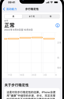 普洱iPhone手机维修如何在iPhone开启'步行稳定性通知'