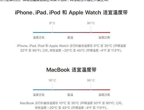 普洱苹果13维修分享iPhone 13耗电越来越快怎么办 