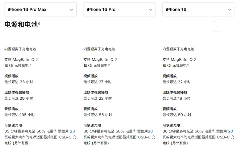 普洱苹果手机维修分享 iPhone 16 目前实测充电峰值功率不超过 39W 